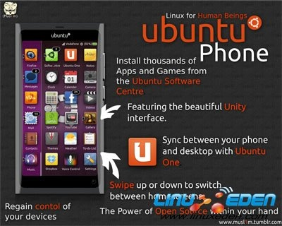 手机版unity:Ubuntu将在明年发布手机平板及电视版本