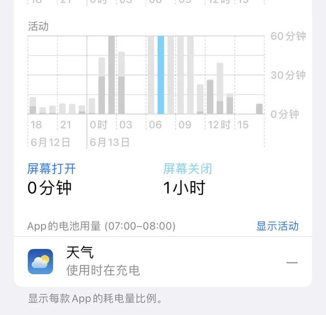 解锁苹果手机的商家版苹果手机id解锁教程-第4张图片-亚星国际官网 解锁苹果手机的商家版苹果手机id解锁教程-第4张图片-亚星国际官网