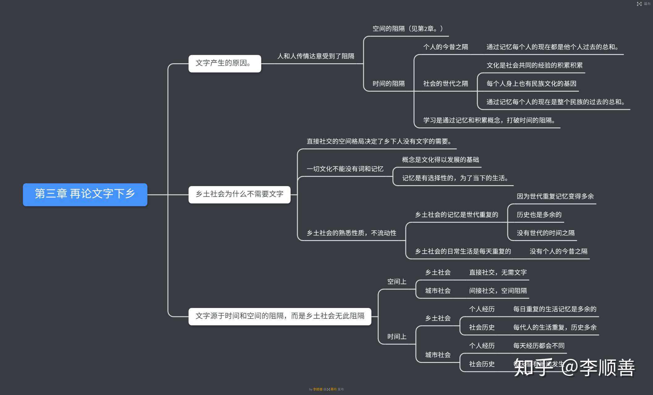 无讼阅读软件安卓版十大免费看软件app-第1张图片-亚星国际官网