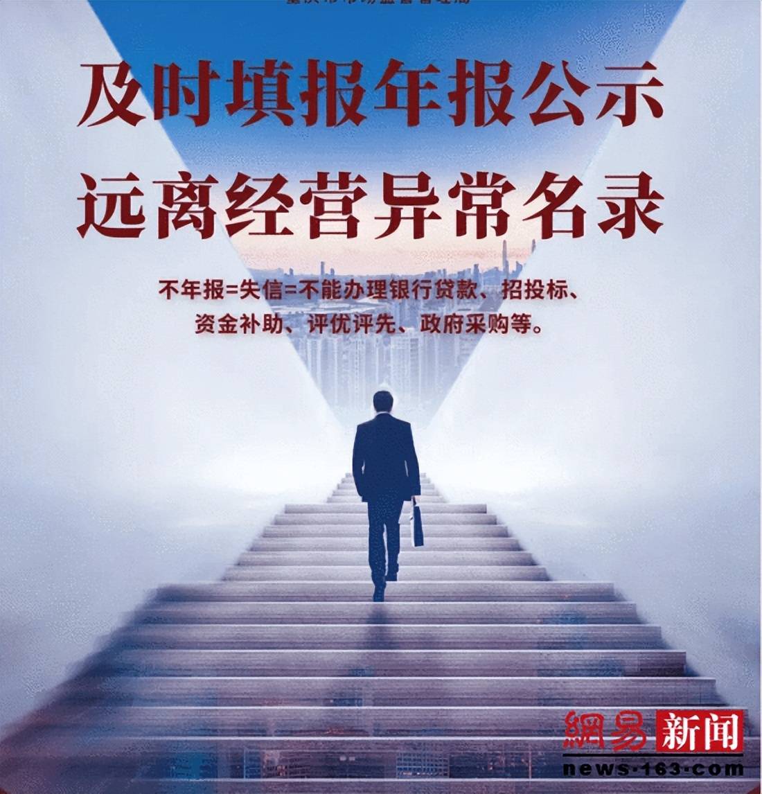 华为手机窜号查询代码
:驻马店市场监管局：1月1日起，正式开始！远离信用不良，记得及时年报