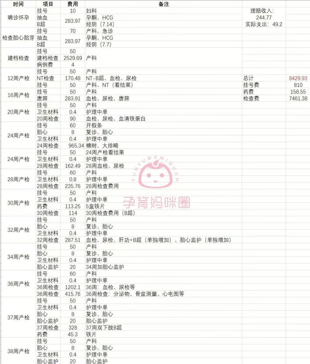 华为手机照片大全图片大全
:北京积水潭医院怀孕产检时间安排及产检项目介绍-第3张图片-亚星国际官网