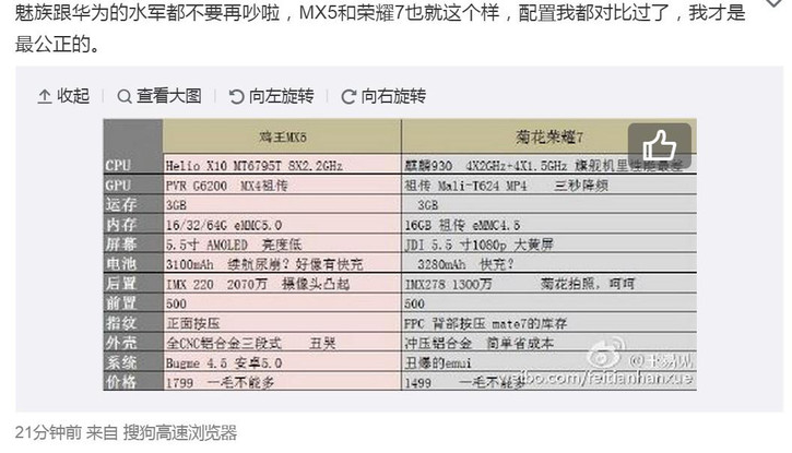 华为荣耀手机配置参数对比
:魅族跟荣耀的水军都别吵，配置我都对比过，我才是最公正