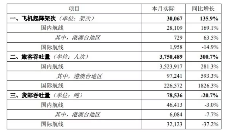 搭伴旅行app苹果版
:锦江酒店今年2月境内酒店RevPAR超过2019年同期；中青旅完成挂牌转让上海深光41%股权 |TD晚报FM