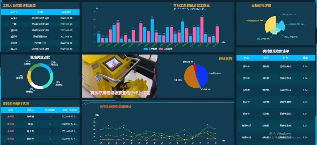 智慧新医苹果版:“物联网+互联网+信息平台+人工智能”的智慧后勤体系-第7张图片-亚星国际官网