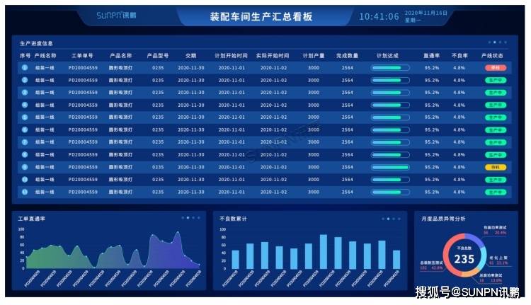 条码打印软件苹果版:MES系统在智能工厂中的作用-第14张图片-亚星国际官网