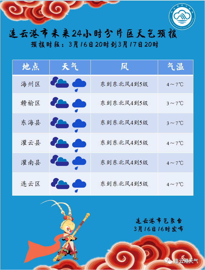 作业帮8.9.0苹果版:今夜有雨-第4张图片-亚星国际官网