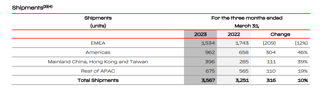 王者荣耀苹果版信息:五菱首款纯电SUV公布更多信息；领克03新增王者荣耀定制版-第16张图片-亚星国际官网