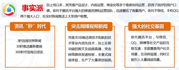 关于新闻客户端如何做互动活动的信息-第1张图片-亚星国际官网