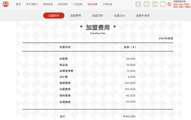 塔斯汀被曝吃出生鸡肉，专家：门店管理能力赶不上扩张！-第5张图片-亚星国际官网