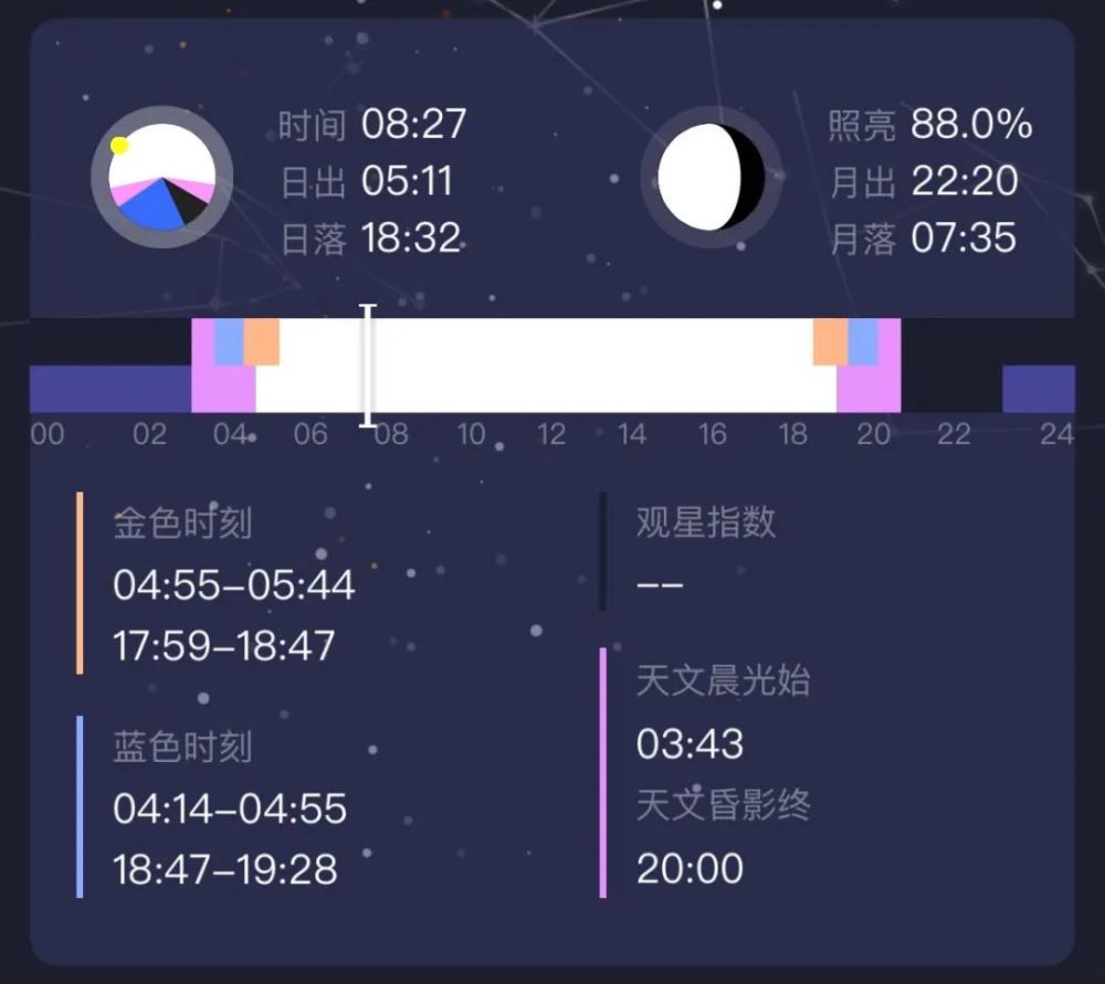 新闻摄影笔记软件推荐苹果iphone最好的笔记软件-第2张图片-亚星国际官网