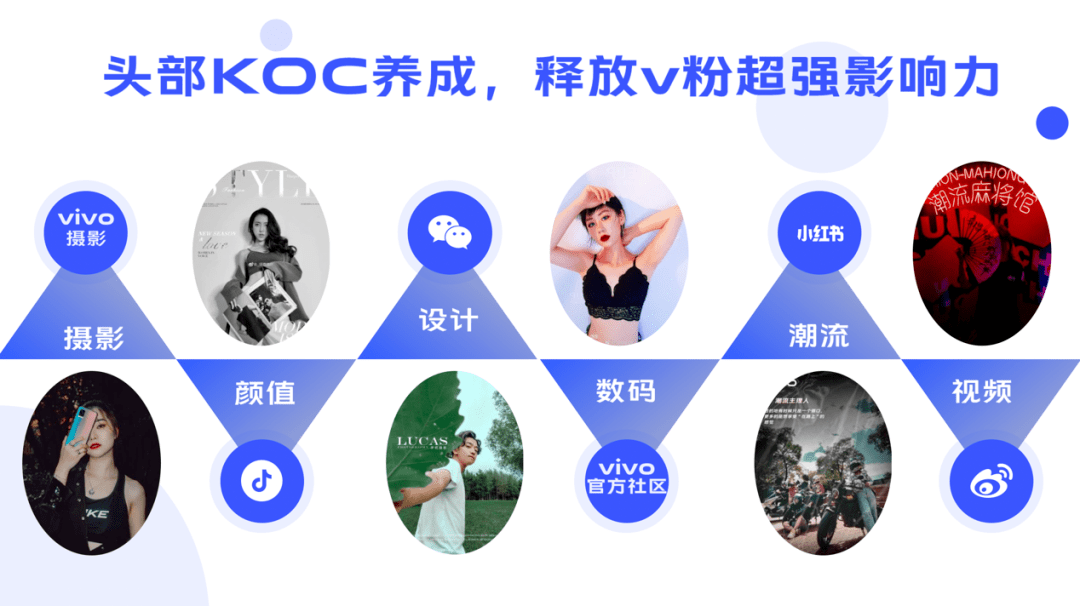 vivo手机新闻营销事件vivo手机爆炸事件2020-第1张图片-亚星国际官网