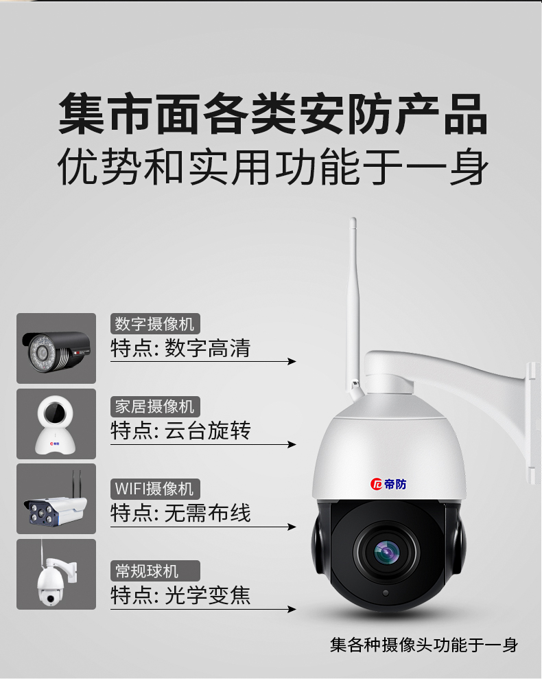 网络摄像机远程监控客户端网络远程监控系统客户端下载-第1张图片-亚星国际官网