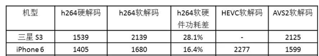 now新闻直播安卓now新闻app-第30张图片-亚星国际官网 now新闻直播安卓now新闻app-第30张图片-亚星国际官网