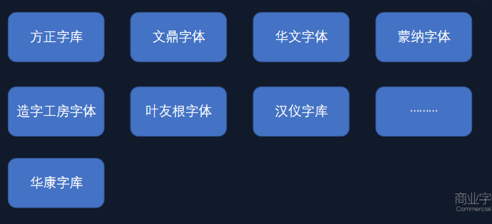 字体客户端爱字体app官网-第2张图片-亚星国际官网