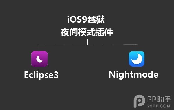 夜晚模式苹果版夜间模式下载苹果版-第1张图片-亚星国际官网