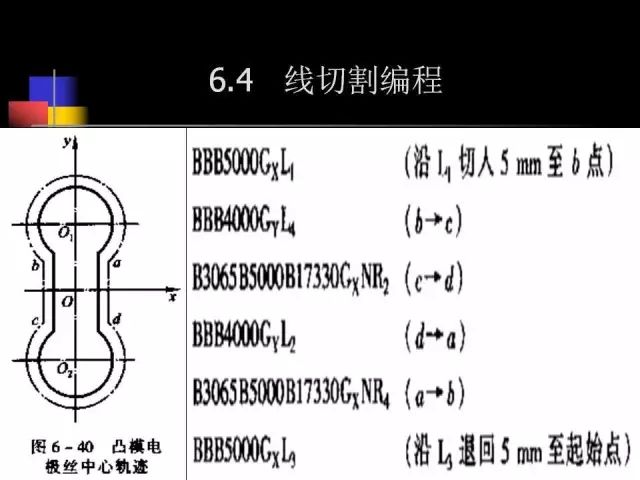 线切割编程系统手机版线切割编程软件caxa下载
