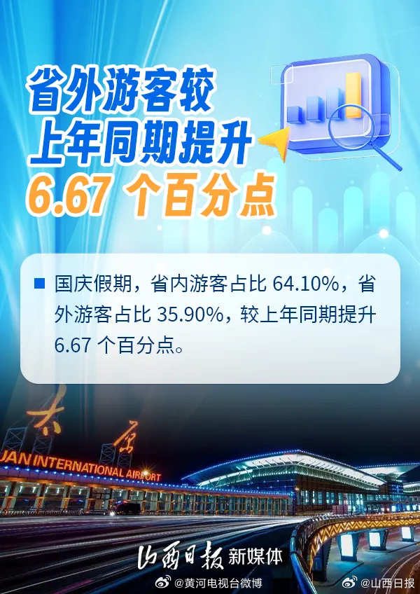 太原日报手机客户端锦绣太原客户端广告语征集网