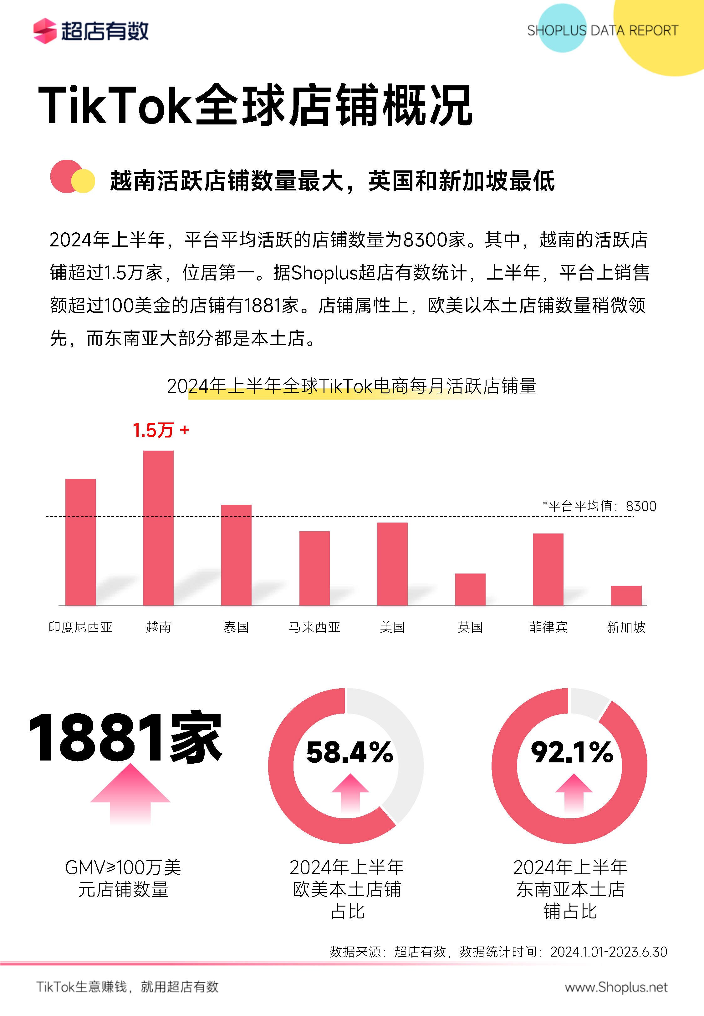 tiktock安卓版下载国际版tiktok安卓安装包