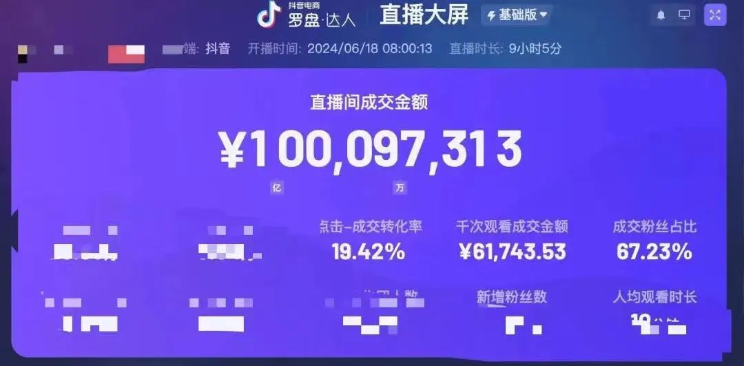 coco直播软件苹果版谢贤前女友coco的男友养了12年-第2张图片-亚星国际官网