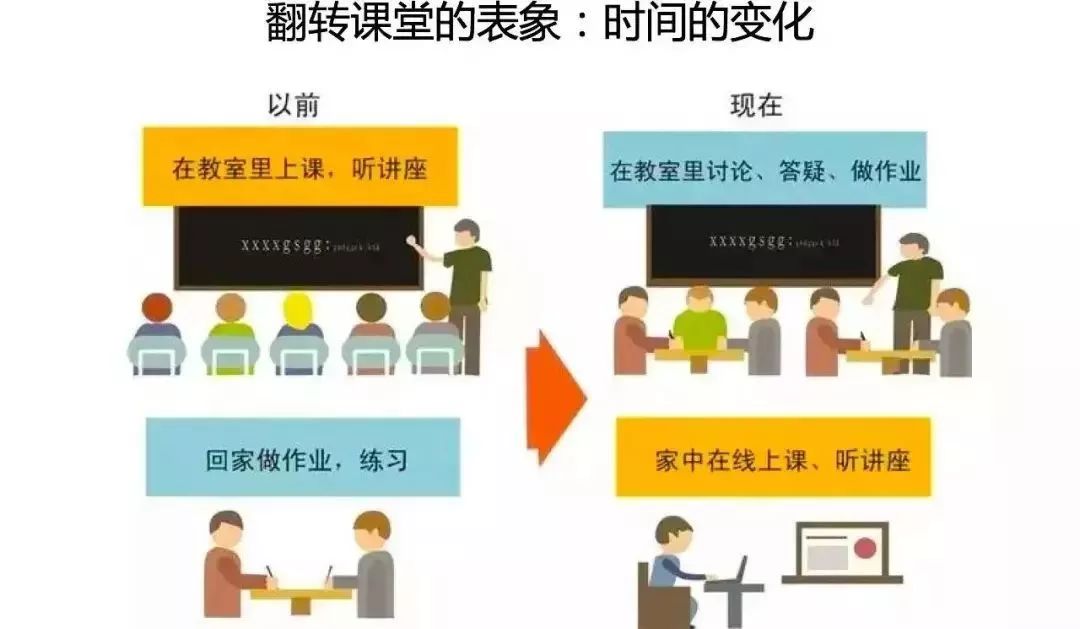 校园客户端629错误校园网认证失败是什么原因-第2张图片-亚星国际官网