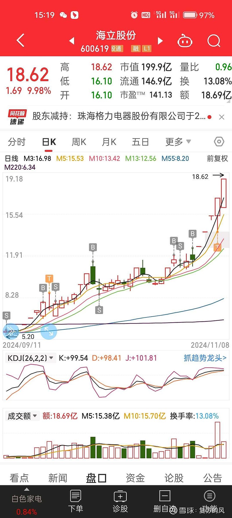 华林证劵苹果版华林证券官方下载电脑版专业版3