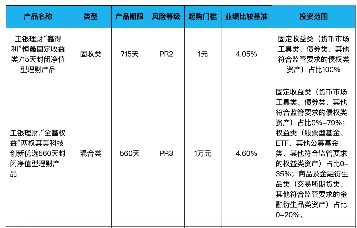 如何甄选科创企业客户端中优甄选科技发展有限公司-第2张图片-亚星国际官网