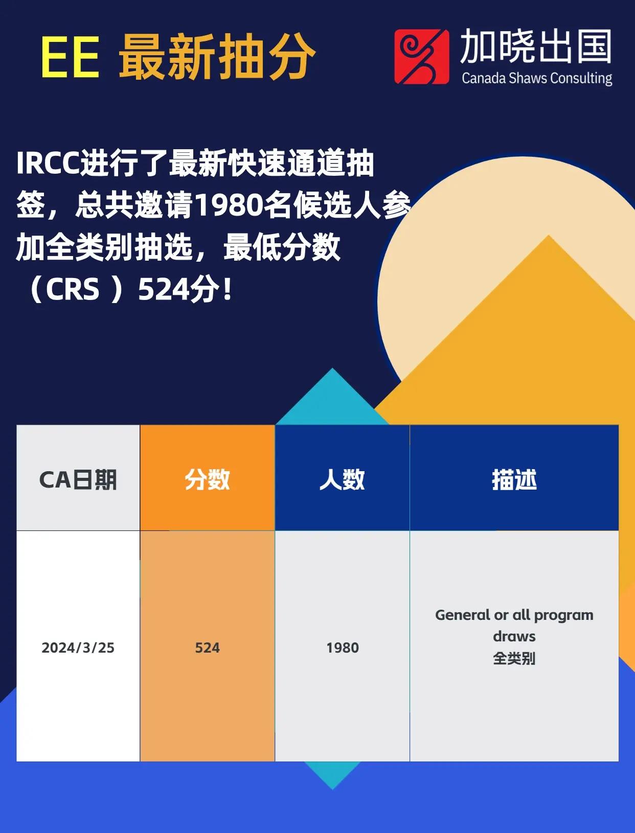 抽签软件苹果版免费网上抽签小程序-第2张图片-亚星国际官网