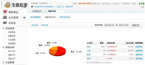 客户端发送假客户端发出请求-第2张图片-亚星国际官网
