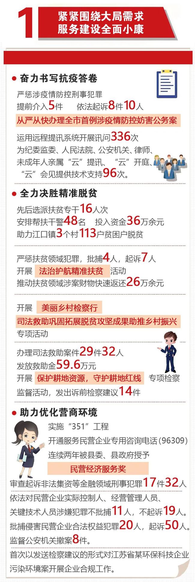 颖上政务信息网手机版颍上政务信息网公示公告-第2张图片-亚星国际官网