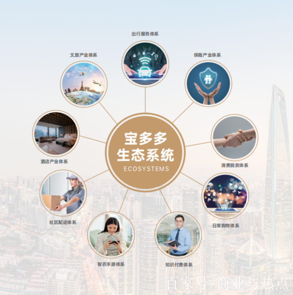 智慧多多苹果版拼多多苹果版安装包下载电脑-第1张图片-亚星国际官网
