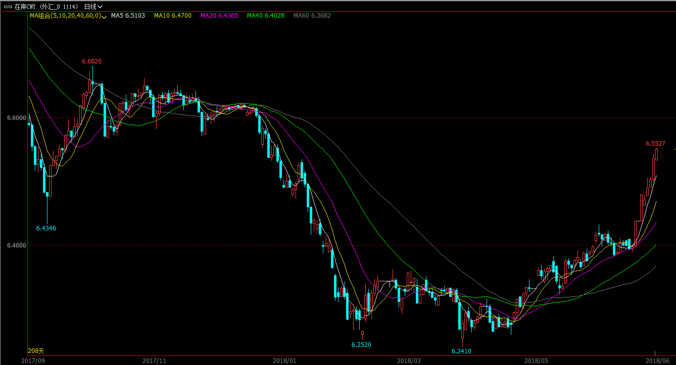 东方财富手机版dk点(东方财富dk点怎么激活权限)-第4张图片-QuickQ官网
