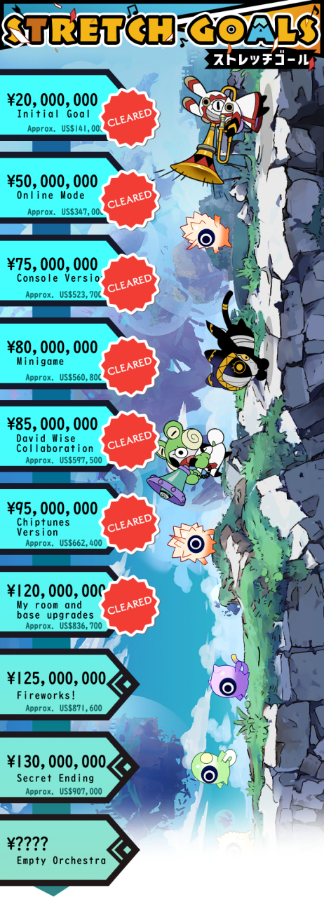 啪嗒砰有手机版吗(啪嗒砰在哪里可以玩)-第4张图片-QuickQ官网