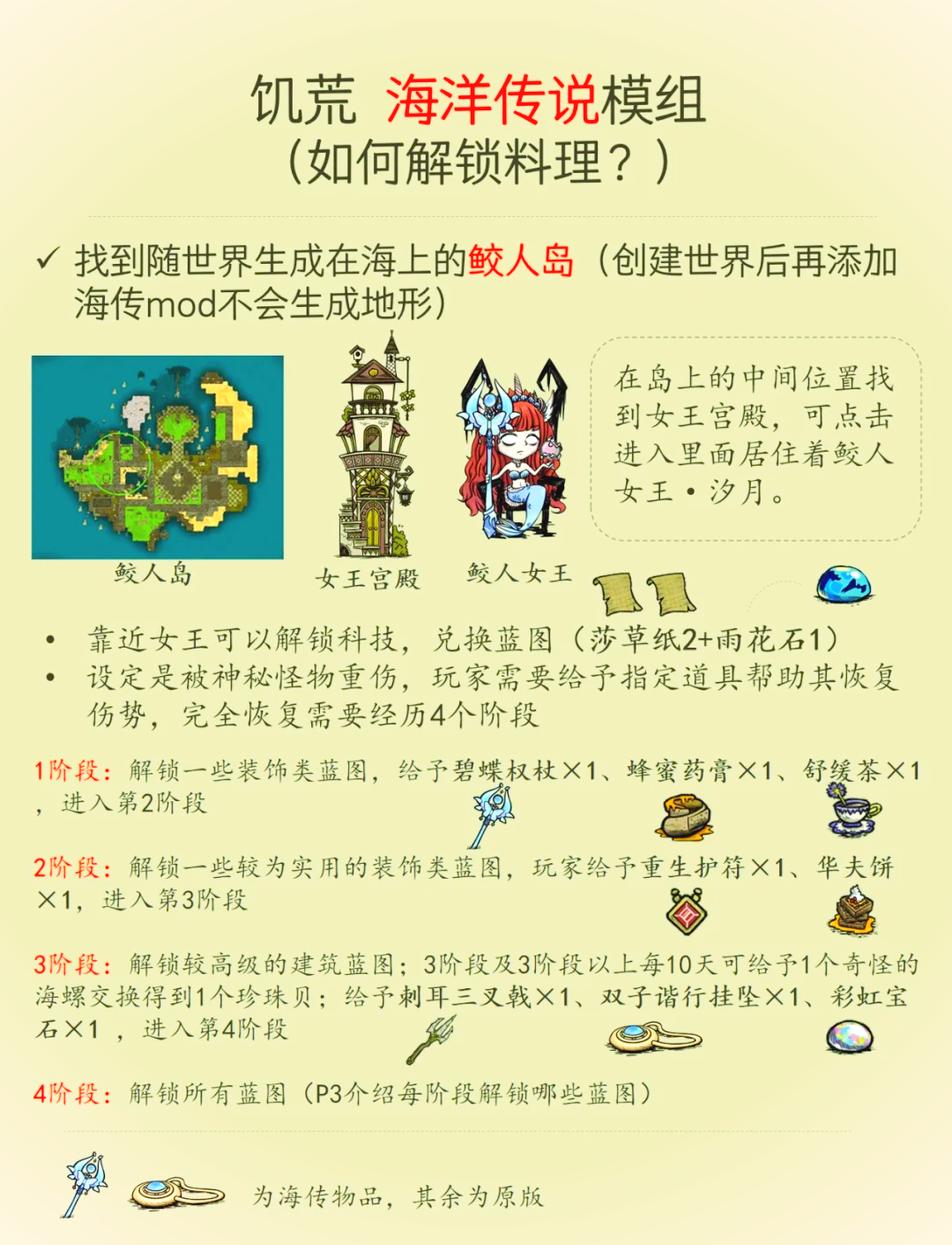 饥荒手机版联机版苹果(饥荒iphone版可以联机)-第5张图片-QuickQ官网