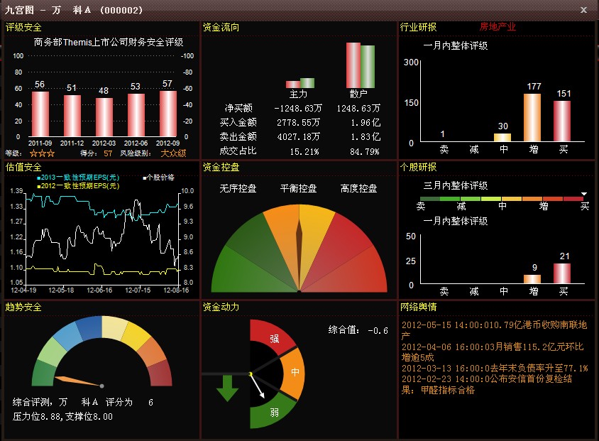 up股票软件手机版(up炒股软件免费下载)-第3张图片-QuickQ官网