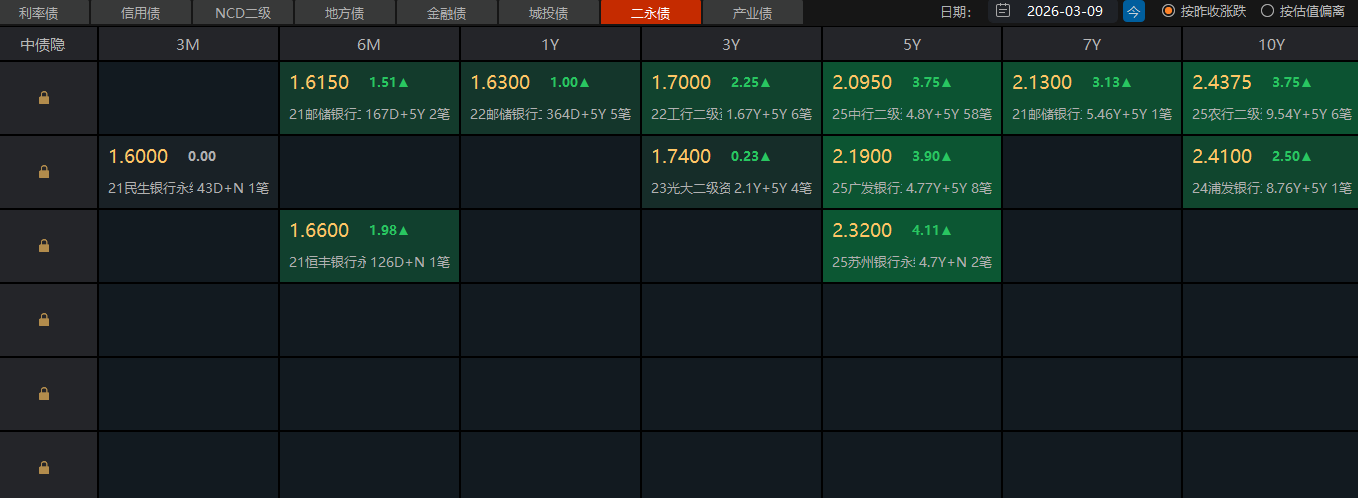 手机行情解锁版下载(手机行情解锁版下载安装)-第5张图片-QuickQ官网
